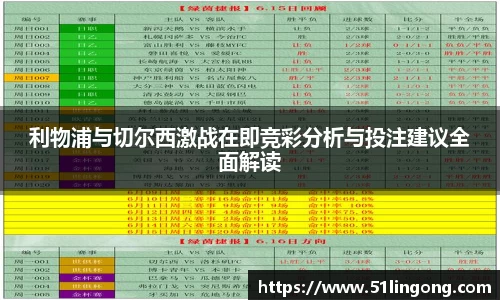 利物浦与切尔西激战在即竞彩分析与投注建议全面解读