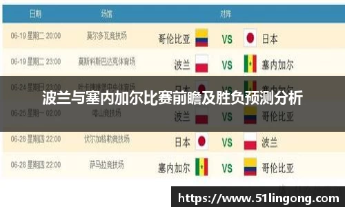 波兰与塞内加尔比赛前瞻及胜负预测分析