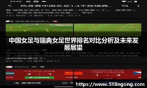 中国女足与瑞典女足世界排名对比分析及未来发展展望