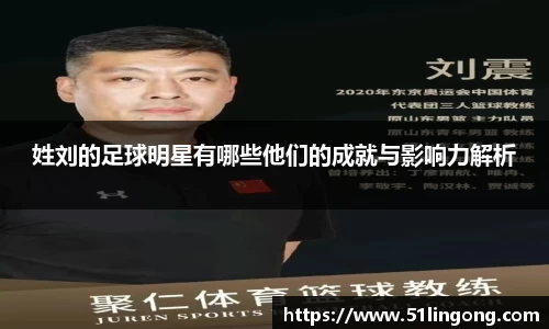 姓刘的足球明星有哪些他们的成就与影响力解析